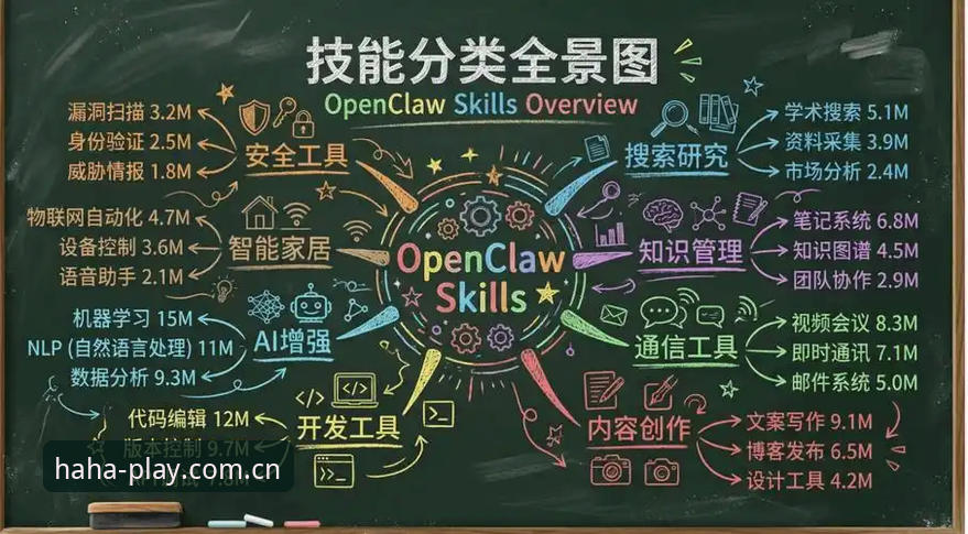 揭秘HA体育平台入口背后的高效使用技巧：从新手到资深用户的进阶指南