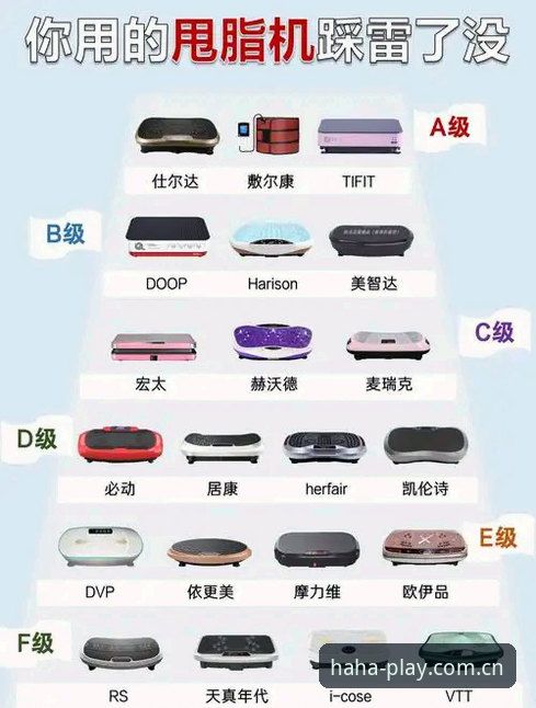 HAHA官网评价 从3个维度解读HAHA官网评价:运动装备选购的可靠之选