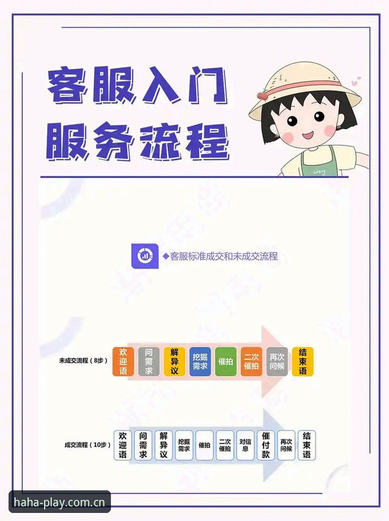 哈体官方商城服务使用指南：从选购到售后的一站式完整攻略