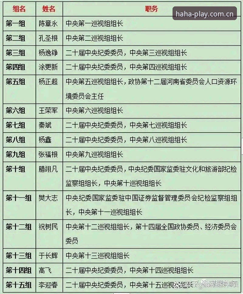 足协禁足名单深度解读教程：从HA体育平台视角看中国足球反腐风暴